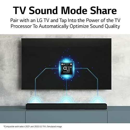 TV sound mode share feature display with LG TV and soundbar.